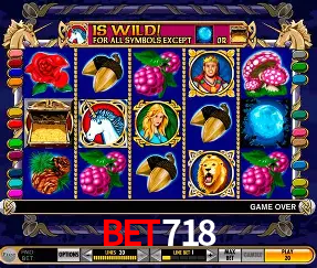 Benefícios da Conta bet718